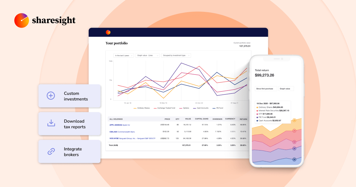 Investopedia names Sharesight greatest portfolio tracker for DIY traders