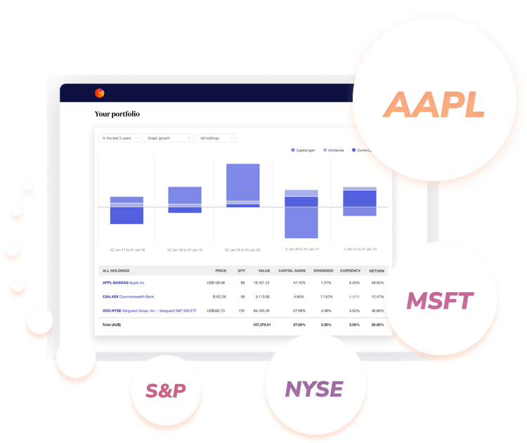 Online Portfolio Tracker | Sharesight Australia