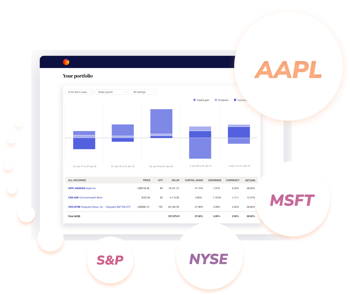 User Interface of Sharesight's portfolio and dividend tracker.