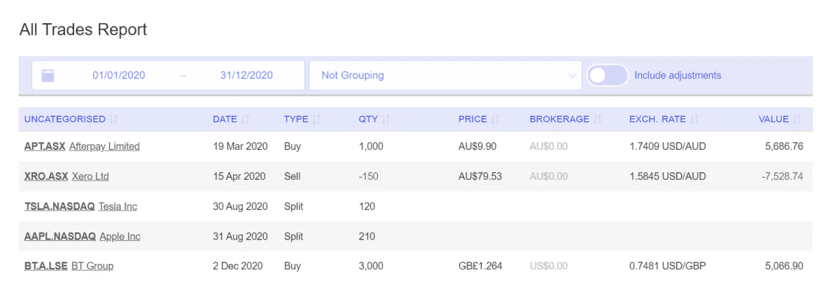 Sharesight all trades report listing buy and sell trades made during the financial year