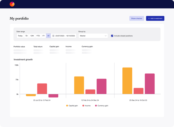 Sharesight portfolio dashboard showing investment growth split into capital gain, income, and currency gain