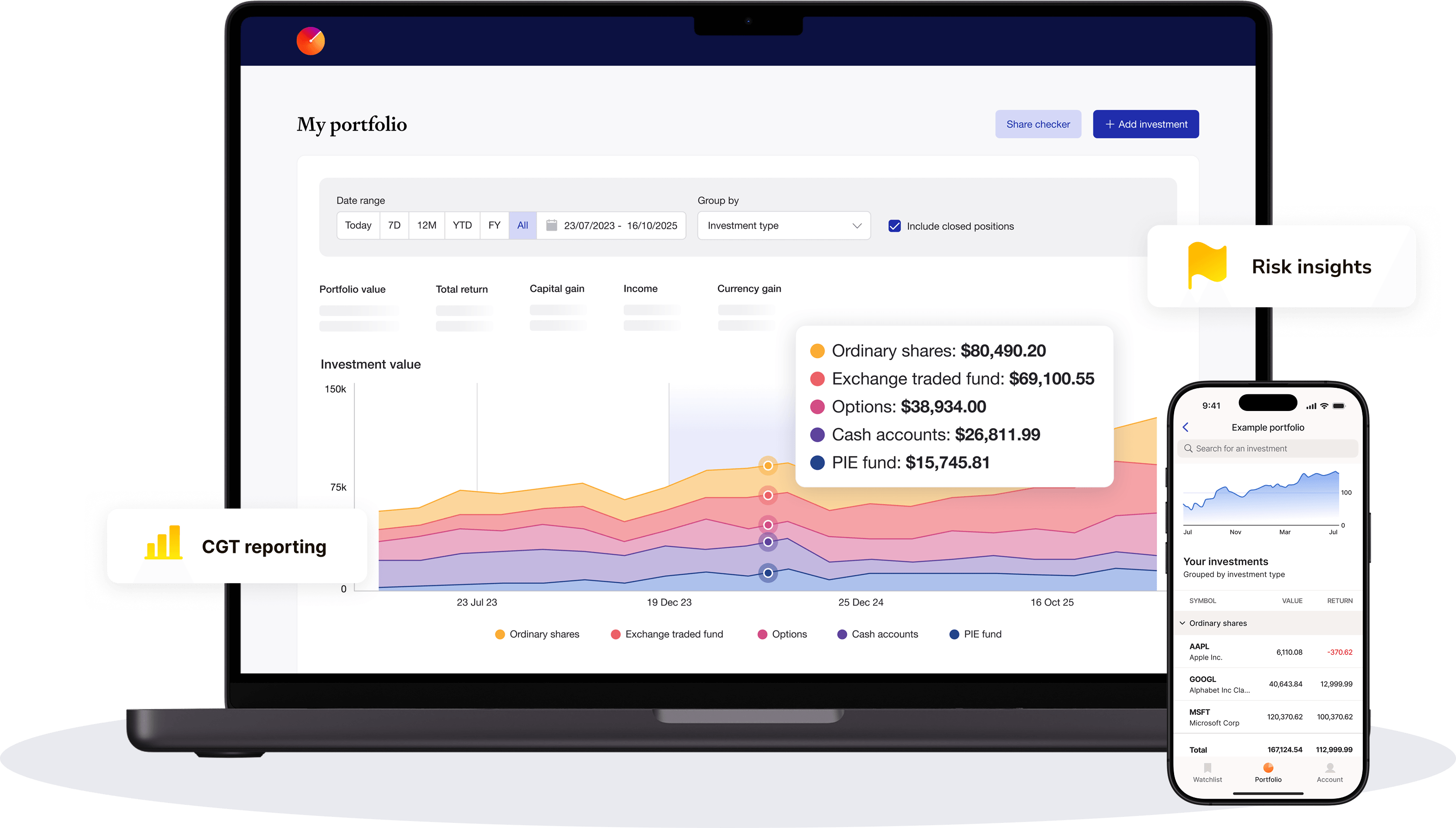 CommSec and Sharesight integration dashboard showing portfolio performance