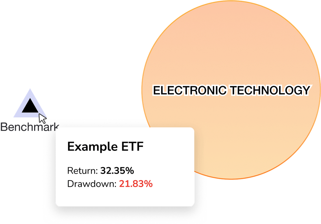 Sharesigh Risk Calculate your Portfolio Risk | Sharesight