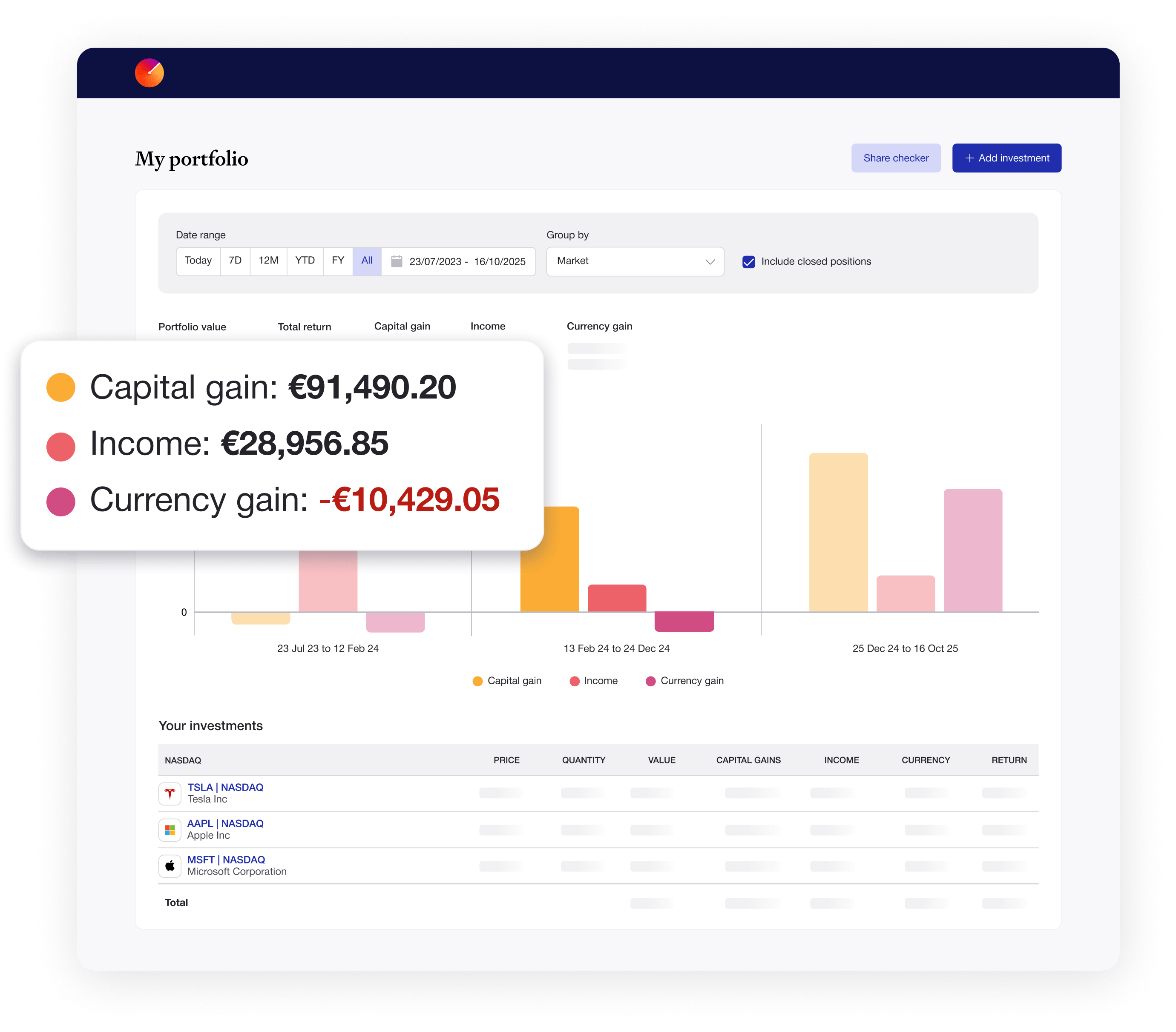 User Interface of Sharesight's portfolio management tool (EU version) featuring a performance line graph