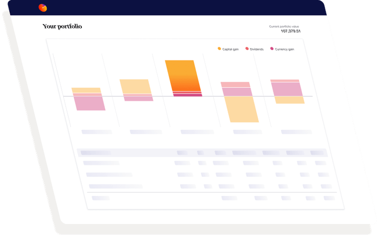 Track Portfolio Performance Online Portfolio Tracker | Sharesight Canada