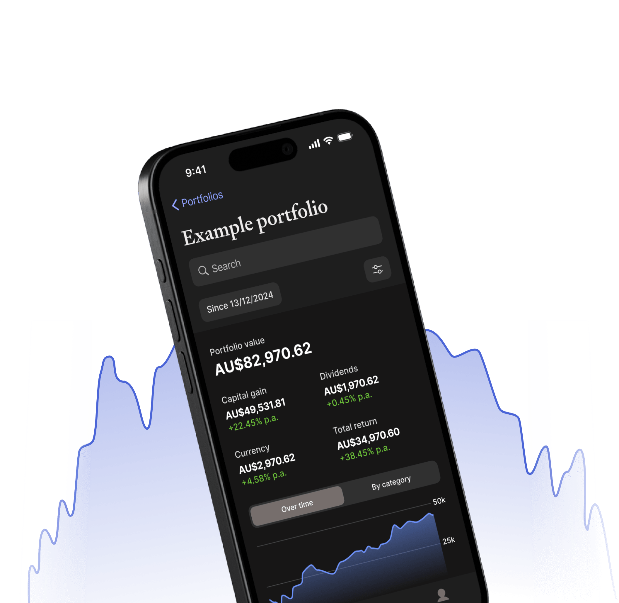 Mobile device with Sharesight app user interface in dark mode overlayed on a blue line graph