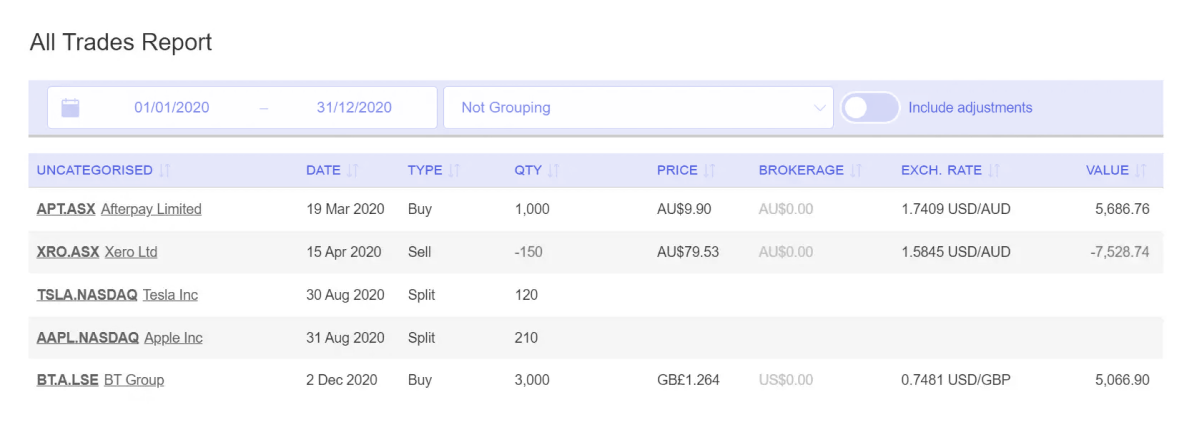 Sharesight all trades report listing buy and sell trades made during the financial year