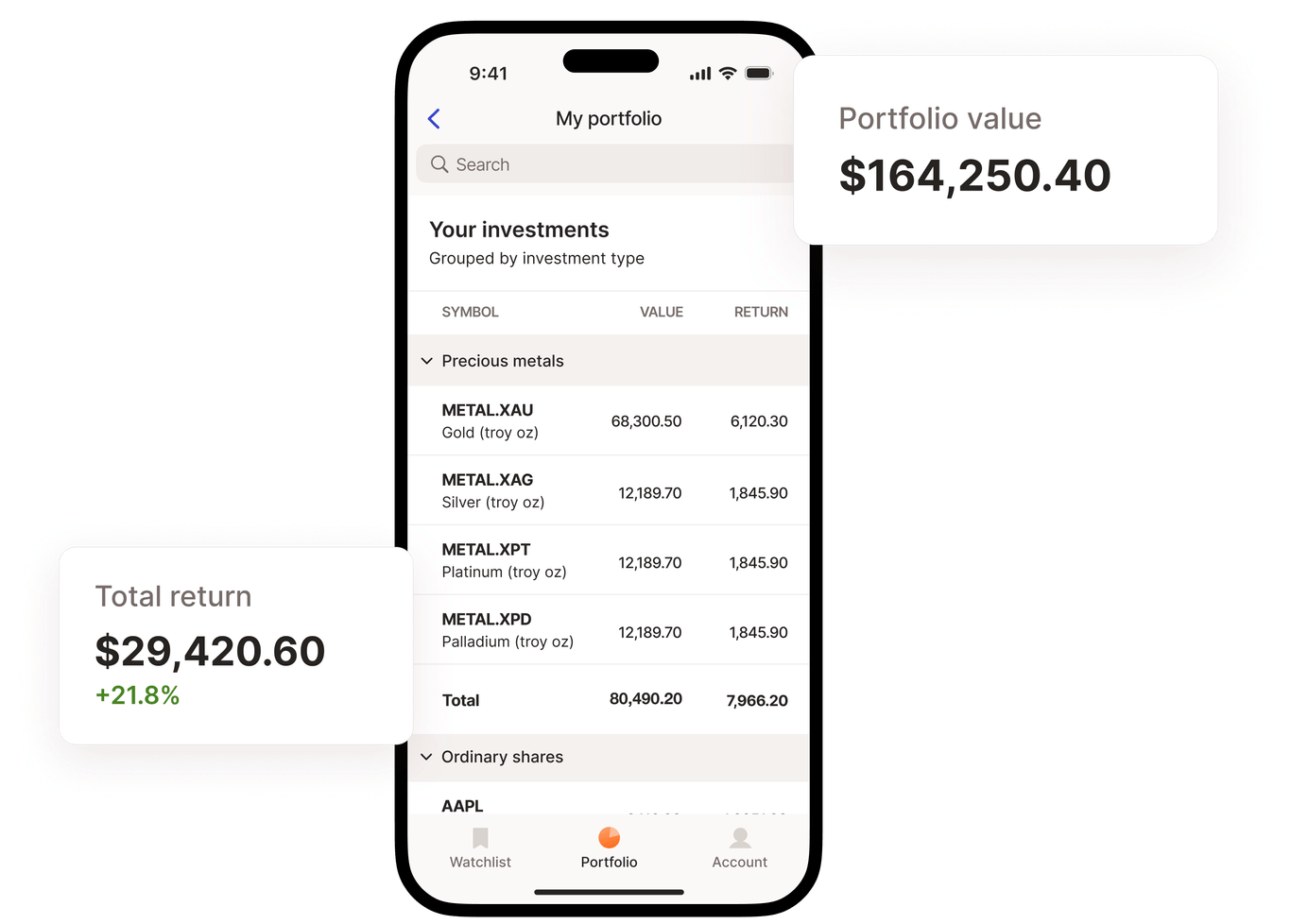 Sharesigh Risk Track your Precious Metals | Sharesight