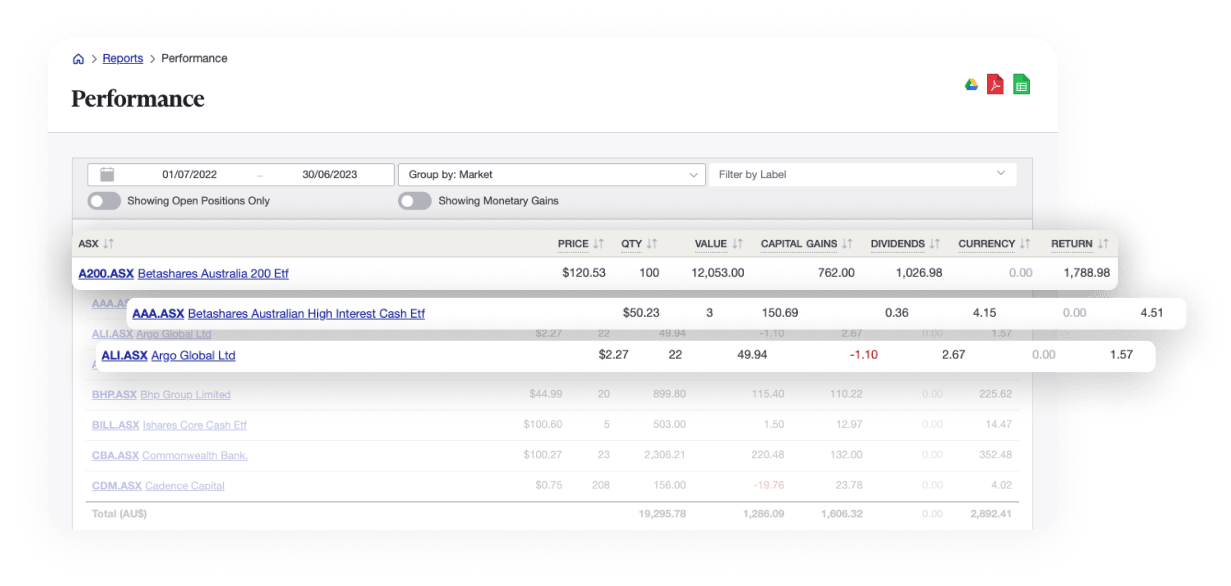 Powerful investment performance reports