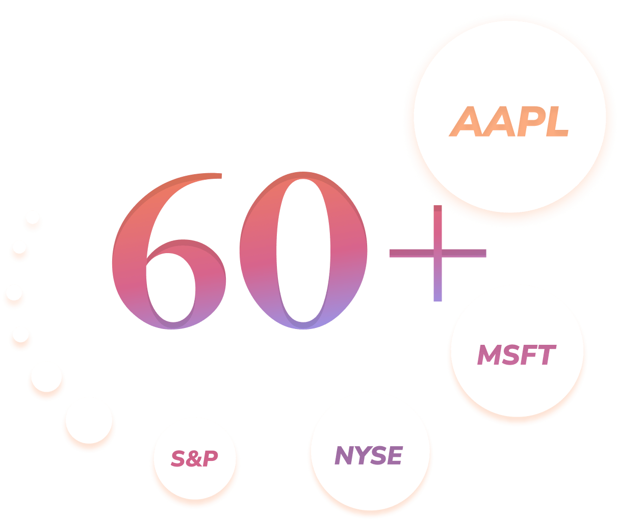 60+ stock exchanges and fund providers supported by Sharesight