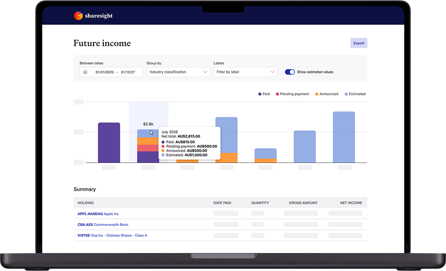 Simplify your dividend tracking